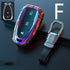 Simple And Stylish TPU Car Key Set