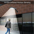Solar Street Light LED Waterproof Garden Wall Light