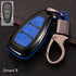 Fox Key Cover 2018 Ford Maverick Wing Bo Car Key Case 15 Models Special Silicone Shell Buckle For Fox