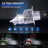 Car Headlights, Led Headlights, H4 Fighter Jets, Highlight Led Headlights, Front Fog Lights, H4 Front Headlights, E-Commerce Explosions