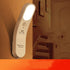 USB human body night light