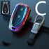 Simple And Stylish TPU Car Key Set
