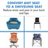 Car anti-skid rotating cushion