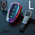 Simple And Stylish TPU Car Key Set