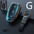 Simple And Stylish TPU Car Key Set