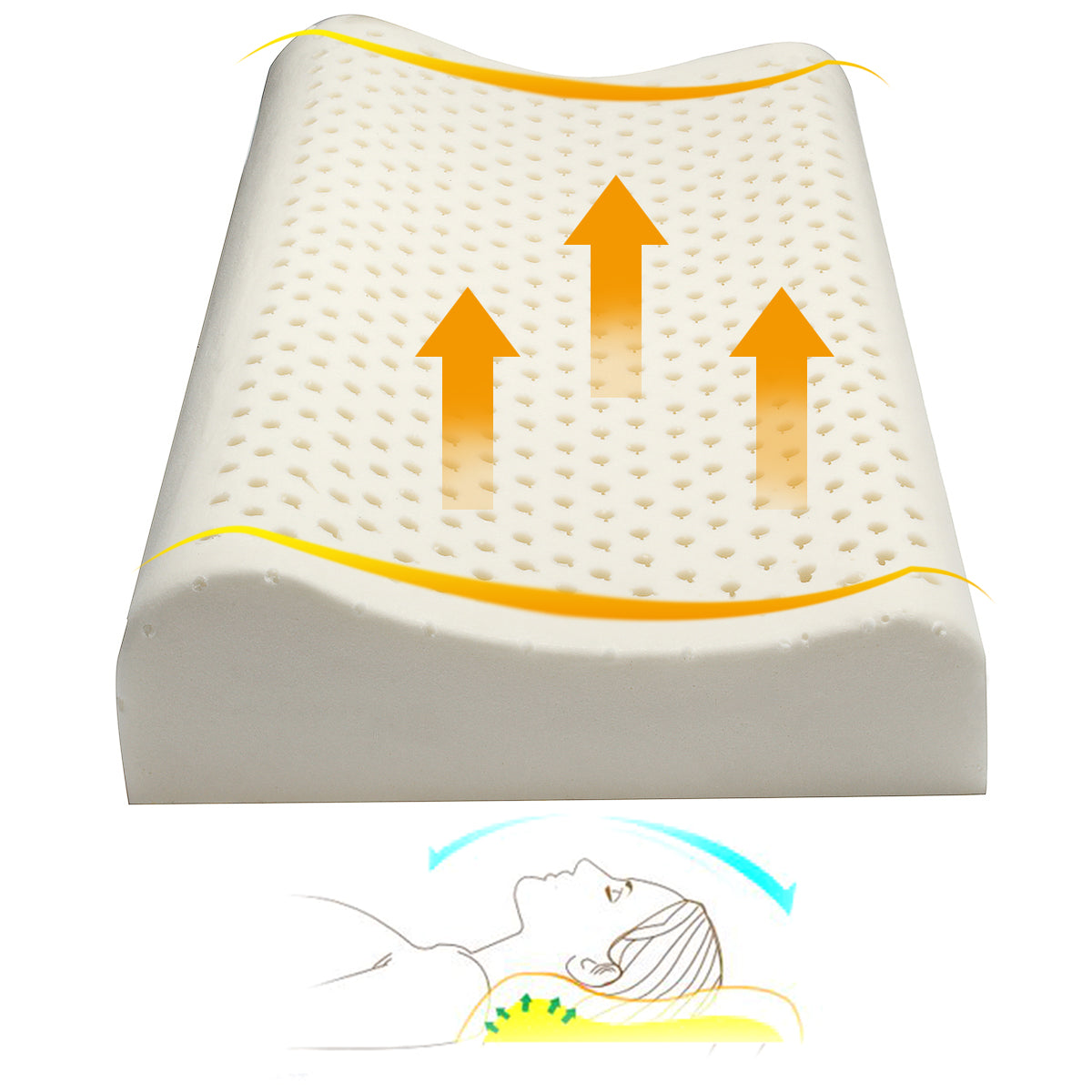 100% Natural Standard Latex Pillow Comfort for Neck Pain Fatigue Relief