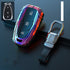 Simple And Stylish TPU Car Key Set