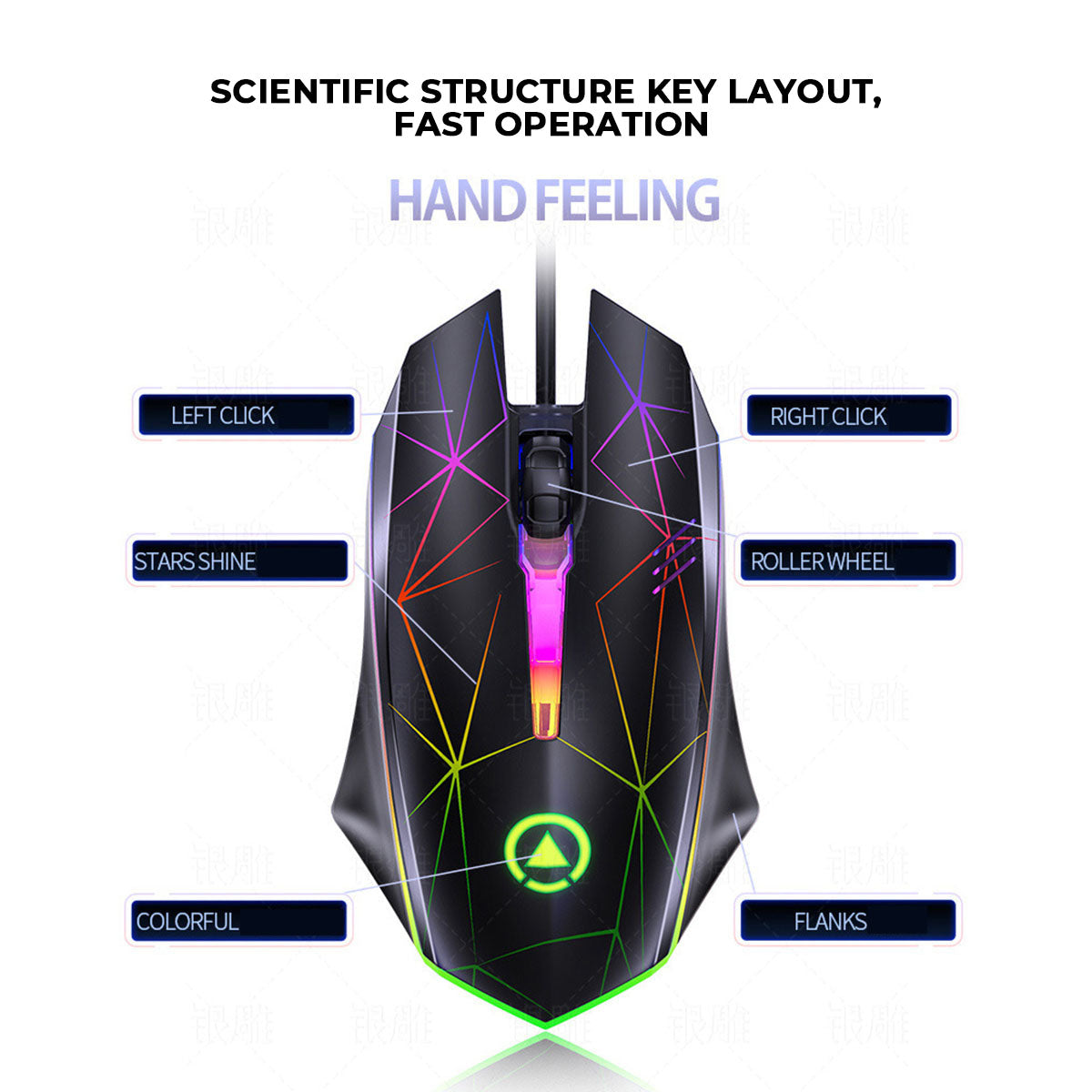 YINDIAO VG46 Wired Mechanical  Keyboard & Mouse Set 104 Keys Gaming Keyboard Ergonomic Mouse Combo Home Office Kit for Laptop Computer PC