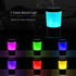 Car humidifier 5V USB aroma diffuser car 50ml mini