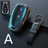 Simple And Stylish TPU Car Key Set