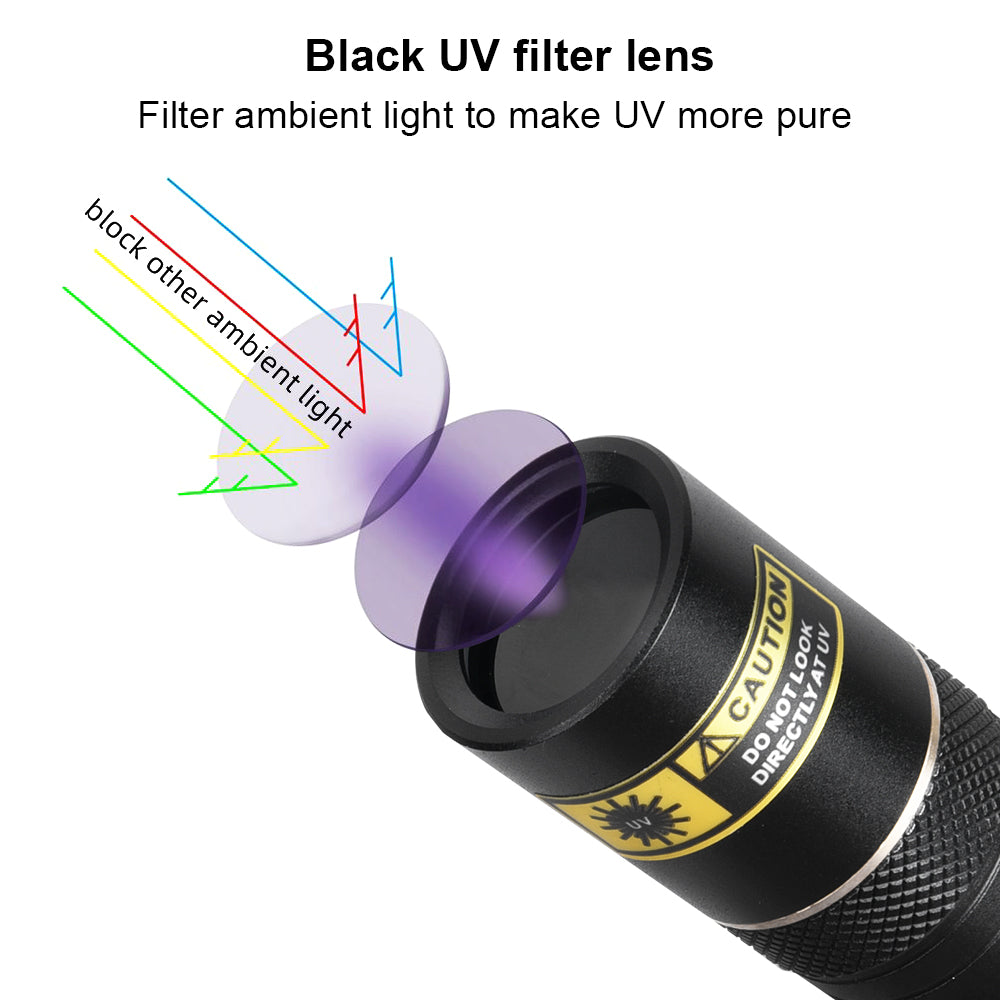 Y36 365nm 8006 365nm UV Fluorescent Agent Detection Woods Lamp Flashlight
