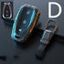 Simple And Stylish TPU Car Key Set