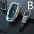 Simple And Stylish TPU Car Key Set