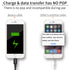 10pcs/lot USB Cable For iPhone 7 6 6s Plus 5 5s SE iPad Fast Data Sync Charging Charger Mobile Phone Cables - Flickdeal.co.nz